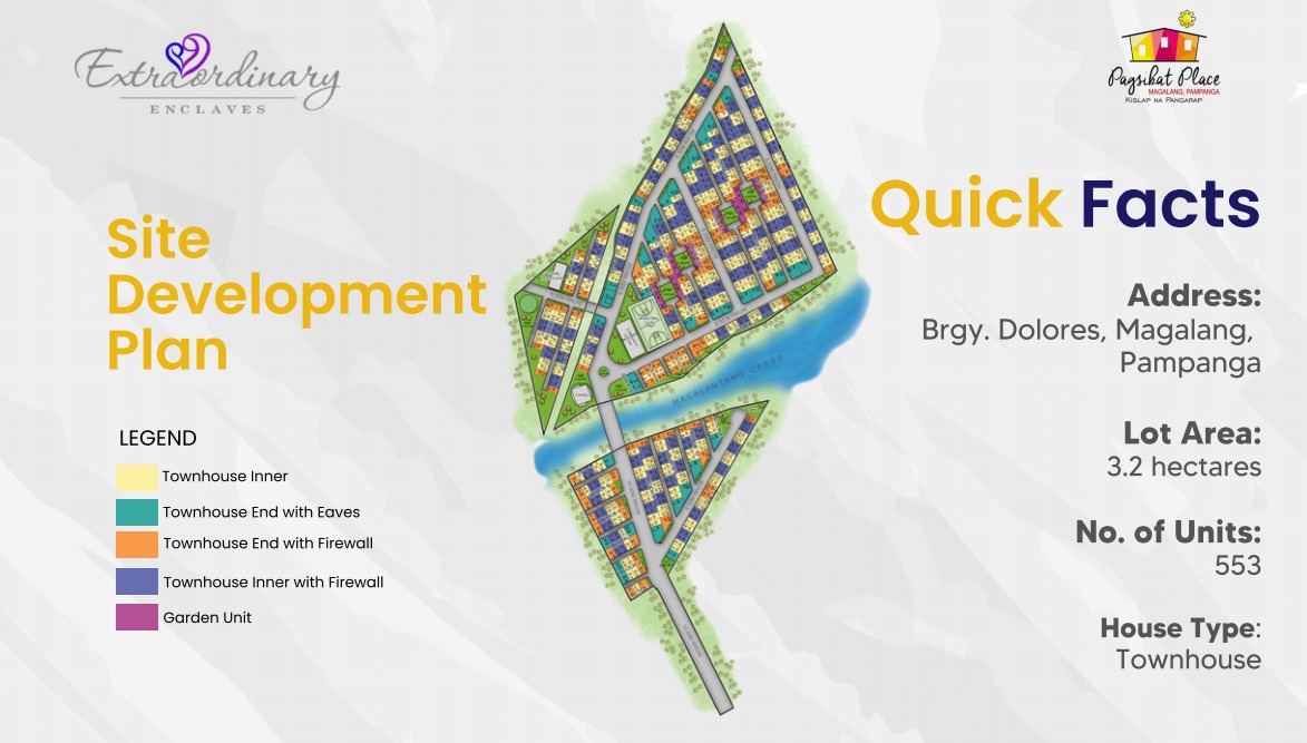 Townhouse - Pasinaya Homes